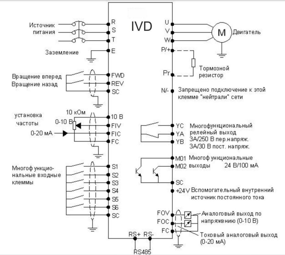IVD303B43A INNOVERT Частотный преобразователь частоты Инноверт 30 кВт 2 2024 12 03 21 49 21