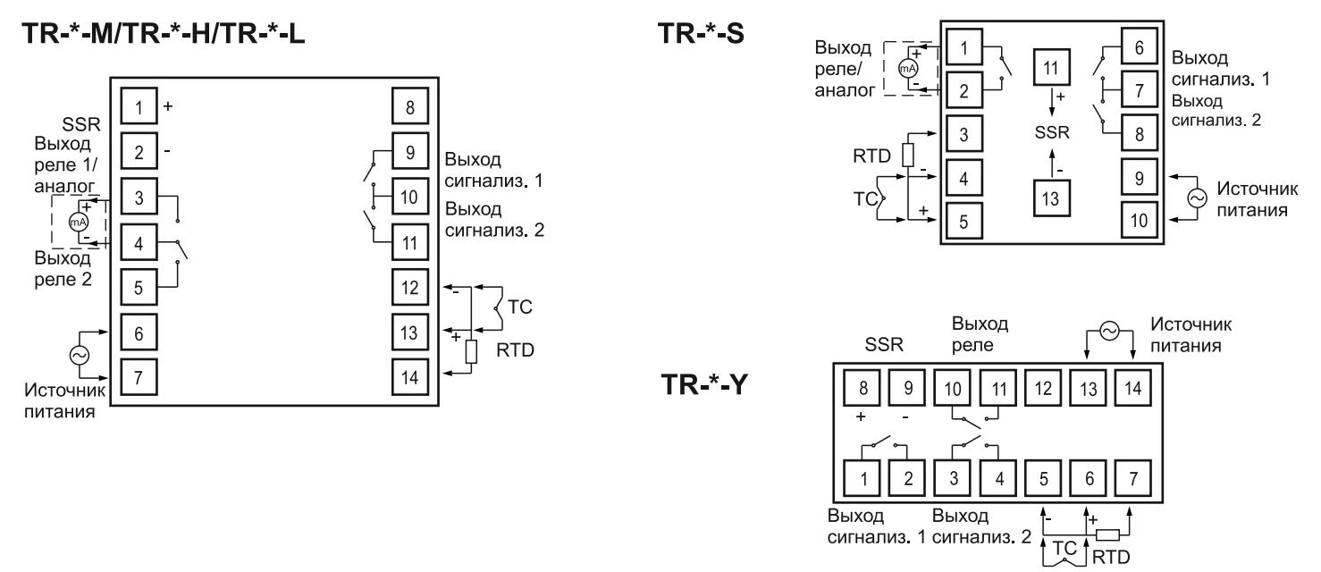 TR-B-S INNOCONT Контроллер температурный IP50 щитовой, выходы: реле + SSR 5 innocont-tr-b-shema
