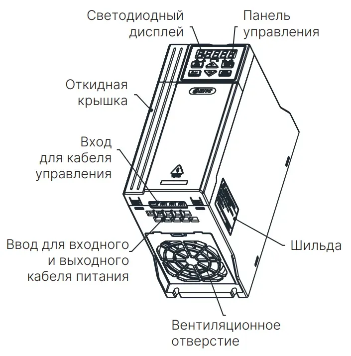 ESQ F 790 4T-0220 Преобразователь частоты 22 кВт 380 В 08.04.305088 2 esq-f-790-foto3