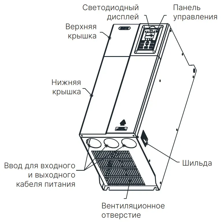 ESQ F 790 4T-0550 Преобразователь частоты 55 кВт 380 В 08.04.305092 2 esq-f-790-foto6