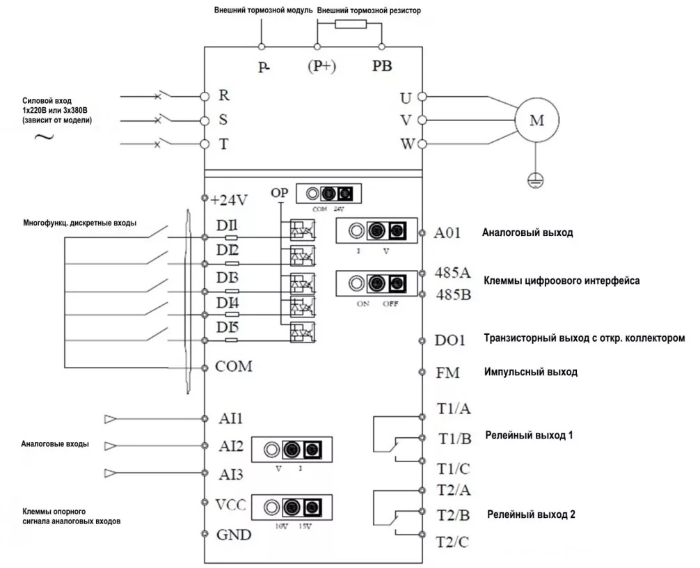 SL9-M-G3-004/P3-5d5-IP55 СИЛИУМ Преобразователь частоты 4 кВт 380 В 5 Silium-SL9-ip55-shema