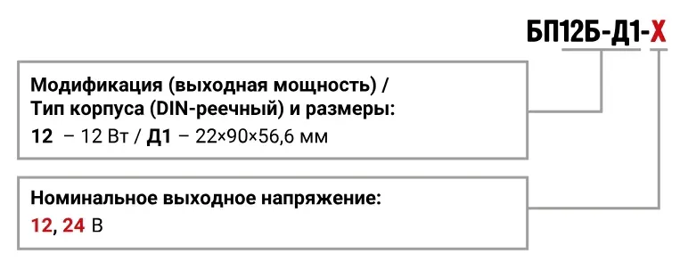 БП12Б-Д1-24 ОВЕН - блок питания 24 В мощностью 12 Вт для промышленной автоматизации 6 ОВЕН-БП12Б-обозначение