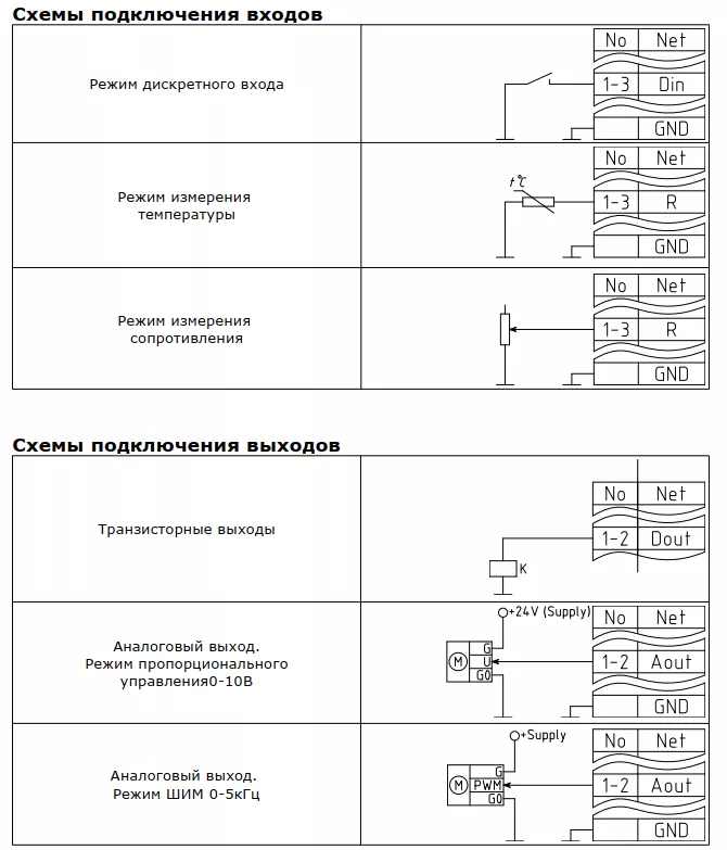 Z037-5C0 Zentec - программируемый контроллер, пульт управления 8 zentec-Z037-5C0-shemy